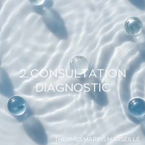 2. Consultation transformation - votre rendez-vous diagnostic - 1h sur place